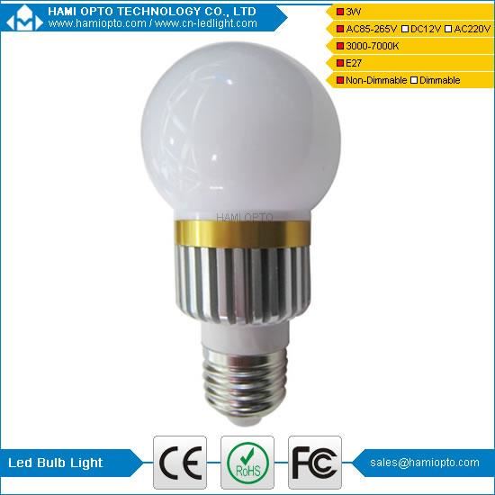 Vantaggi della luce a LED indoor- 黑马澜狮网络-无敌队-徐嘉译
